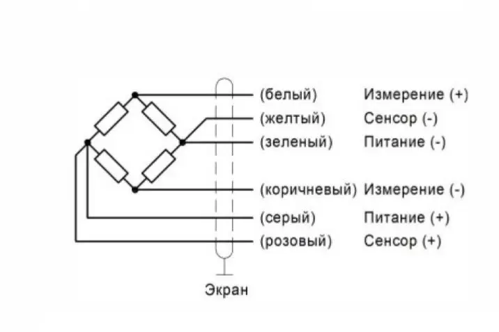 Схема подключения с кабельным выводом