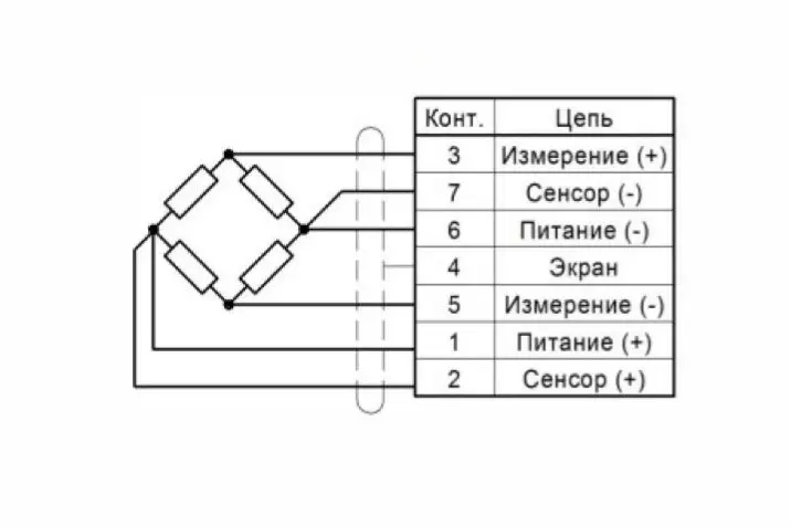 Схема подключения с кабельным разъемом