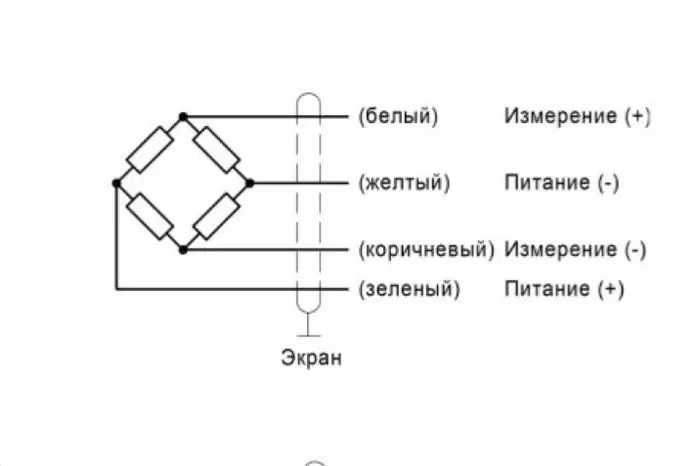 Схема подключения с кабельным выводом